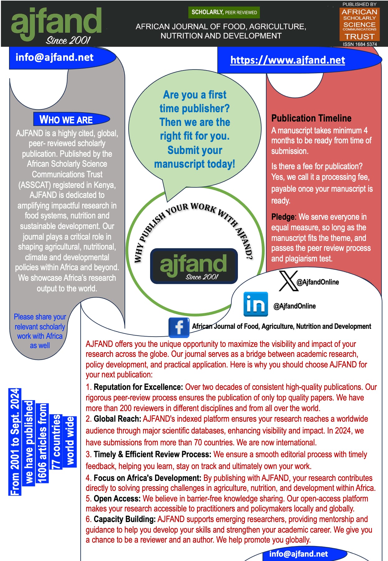 Why publish with AJFAND
