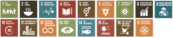 SDGs